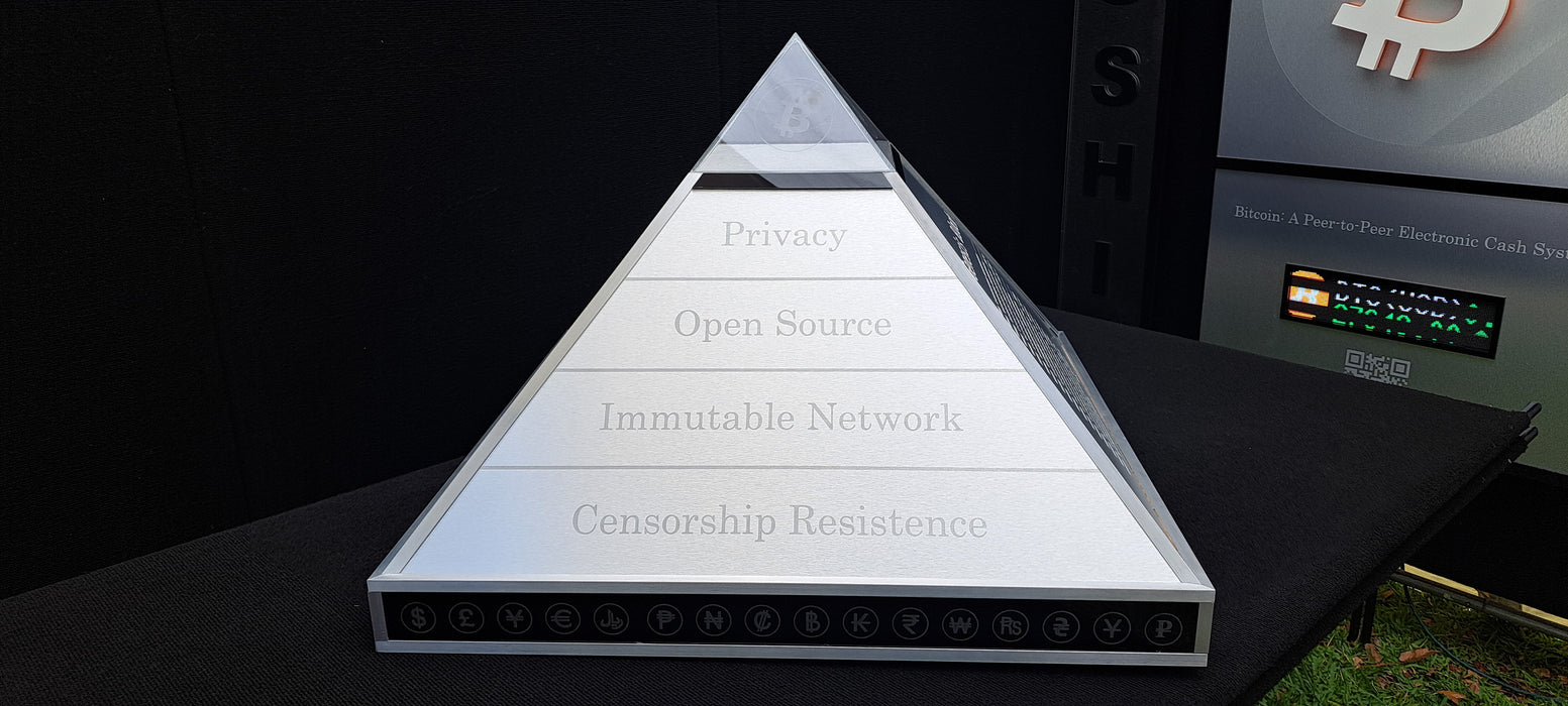 Bitcoin Pyramid